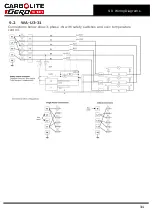 Preview for 31 page of VERDER CARBOLITE GERO CWF 12/23 Installation, Operation And Maintenance Instructions