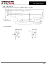 Preview for 27 page of VERDER CARBOLITE GERO CWF 12/36 Installation, Operation And Maintenance Instructions