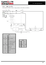 Предварительный просмотр 27 страницы VERDER Carbolite Gero EVT 12/450B Installation, Operation And Maintenance Instructions