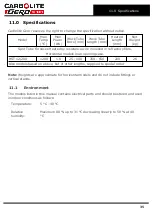 Предварительный просмотр 35 страницы VERDER CARBOLITE GERO HST 12/200 Installation, Operation And Maintenance Instructions