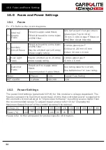 Preview for 34 page of VERDER CARBOLITE GERO HST 12/450 Installation, Operation And Maintenance Instructions