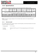 Preview for 35 page of VERDER CARBOLITE GERO HST 12/450 Installation, Operation And Maintenance Instructions