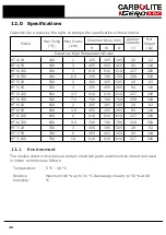 Preview for 40 page of VERDER CARBOLITE GERO HT 6/350 Installation, Operation And Maintenance Instructions