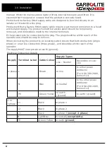 Preview for 8 page of VERDER CARBOLITE GERO HTCR 4/220 Installation, Operation And Maintenance Instructions