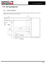 Preview for 23 page of VERDER CARBOLITE GERO HTCR 4/220 Installation, Operation And Maintenance Instructions