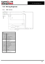 Preview for 23 page of VERDER CARBOLITE GERO HTCR 4/28 Installation, Operation And Maintenance Instructions