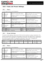 Preview for 25 page of VERDER CARBOLITE GERO HTCR 4/28 Installation, Operation And Maintenance Instructions