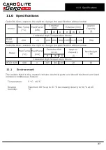 Preview for 27 page of VERDER CARBOLITE GERO HTCR 4/28 Installation, Operation And Maintenance Instructions