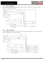 Предварительный просмотр 24 страницы VERDER CARBOLITE GERO HTCR 6/220 Installation, Operation And Maintenance Instructions