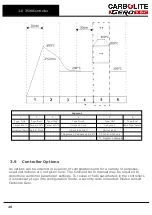 Предварительный просмотр 26 страницы VERDER CARBOLITE GERO HTF 18/15 Installation, Operation And Maintenance Instructions