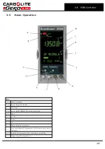 Preview for 13 page of VERDER CARBOLITE GERO HTF 18/4 Installation, Operation And Maintenance Instructions