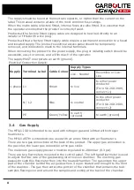 Preview for 8 page of VERDER CARBOLITE GERO MFS1 ASTM Installation, Operation And Maintenance Instructions