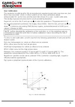 Preview for 19 page of VERDER CARBOLITE GERO MFS1 ASTM Installation, Operation And Maintenance Instructions