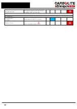 Preview for 28 page of VERDER CARBOLITE GERO MFS1 ASTM Installation, Operation And Maintenance Instructions