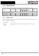 Preview for 36 page of VERDER CARBOLITE GERO MFS1 ASTM Installation, Operation And Maintenance Instructions