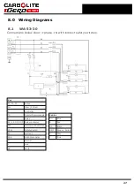 Preview for 27 page of VERDER CARBOLITE GERO RHF 15/15 Installation, Operation And Maintenance Instructions