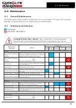 Предварительный просмотр 27 страницы VERDER CARBOLITE GERO SNF Installation, Operation And Maintenance Instructions