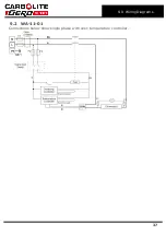 Предварительный просмотр 37 страницы VERDER CARBOLITE GERO SNF Installation, Operation And Maintenance Instructions