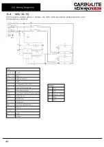 Предварительный просмотр 42 страницы VERDER CARBOLITE GERO STF 16/450 Installation, Operation And Maintenance Instructions