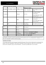 Preview for 12 page of VERDER CARBOLITE GERO TZF 16/90/610 Installation, Operation And Maintenance Instructions