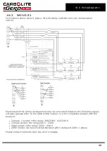 Preview for 45 page of VERDER CARBOLITE GERO TZF 16/90/610 Installation, Operation And Maintenance Instructions