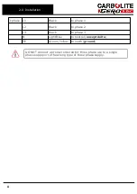 Preview for 8 page of VERDER CARBOLITE GERO VCF 12/100 Installation, Operation And Maintenance Instructions