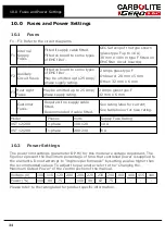 Preview for 34 page of VERDER CARBOLITE GERO VST 12/200 Installation, Operation And Maintenance Instructions