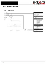 Предварительный просмотр 24 страницы VERDER CARBOLITE GERO WS-02-02 Installation, Operation And Maintenance Instructions