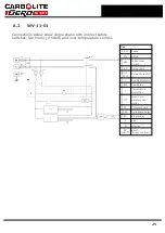 Предварительный просмотр 25 страницы VERDER CARBOLITE GERO WS-02-02 Installation, Operation And Maintenance Instructions