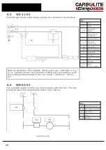 Предварительный просмотр 26 страницы VERDER CARBOLITE GERO WS-02-02 Installation, Operation And Maintenance Instructions