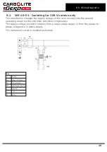 Preview for 25 page of VERDER Carbolite Gero WV-11-01 Installation, Operation And Maintenance Instructions