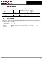 Preview for 27 page of VERDER Carbolite Gero WV-11-01 Installation, Operation And Maintenance Instructions