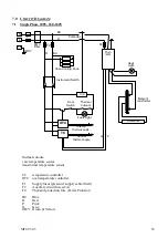 Preview for 16 page of VERDER Carbolite HTF 17 Installation, Operation & Maintenance Instructions Manual