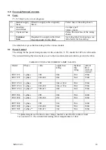 Preview for 18 page of VERDER Carbolite HTF 17 Installation, Operation & Maintenance Instructions Manual