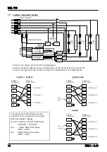 Preview for 14 page of VERDER Carbolite HZS Series Installation, Operation & Maintenance Instructions Manual