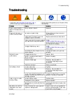 Предварительный просмотр 7 страницы VERDER HI-CLEAN VA-2H40 Repair Parts