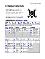 Preview for 5 page of VERDER HI-CLEAN VA-2H52 Repair Parts