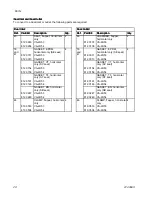 Preview for 28 page of VERDER HI-CLEAN VA-2H52 Repair Parts