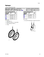 Preview for 29 page of VERDER HI-CLEAN VA-2H52 Repair Parts