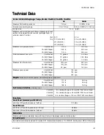 Preview for 33 page of VERDER HI-CLEAN VA-2H52 Repair Parts