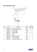 Предварительный просмотр 32 страницы VERDER JEC JRZLF Series Operation And Maintenance Manual