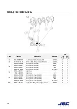 Предварительный просмотр 38 страницы VERDER JEC JRZLF Series Operation And Maintenance Manual