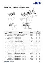 Preview for 40 page of VERDER JEC JRZP Series Operating & Maintenance Manual