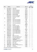 Preview for 42 page of VERDER JEC JRZP Series Operating & Maintenance Manual