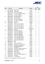 Preview for 47 page of VERDER JEC JRZP Series Operating & Maintenance Manual