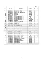 Preview for 21 page of VERDER JEC JRZW Series Operation And Maintenance Manual