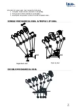 Preview for 35 page of VERDER PACKO ZL Series Operation & Maintenance Manual