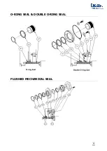 Preview for 36 page of VERDER PACKO ZL Series Operation & Maintenance Manual