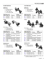 Предварительный просмотр 23 страницы VERDER VA25A Manual