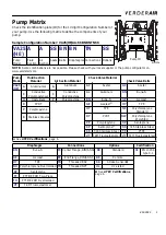 Preview for 3 page of VERDER VERDERAIR VA 25 Repair Parts